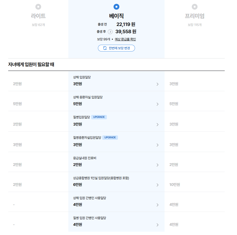 태아보험 담보내용